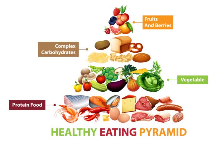 Top 10 Foods to Lower Cholesterol