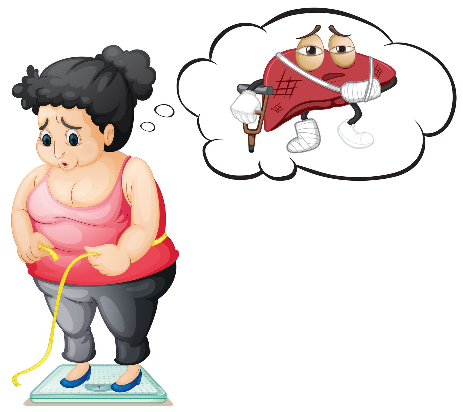 Menopause Weight Gain Problems